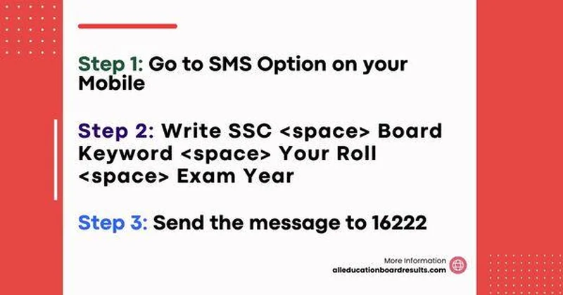 SSC Result 2026 Through SMS