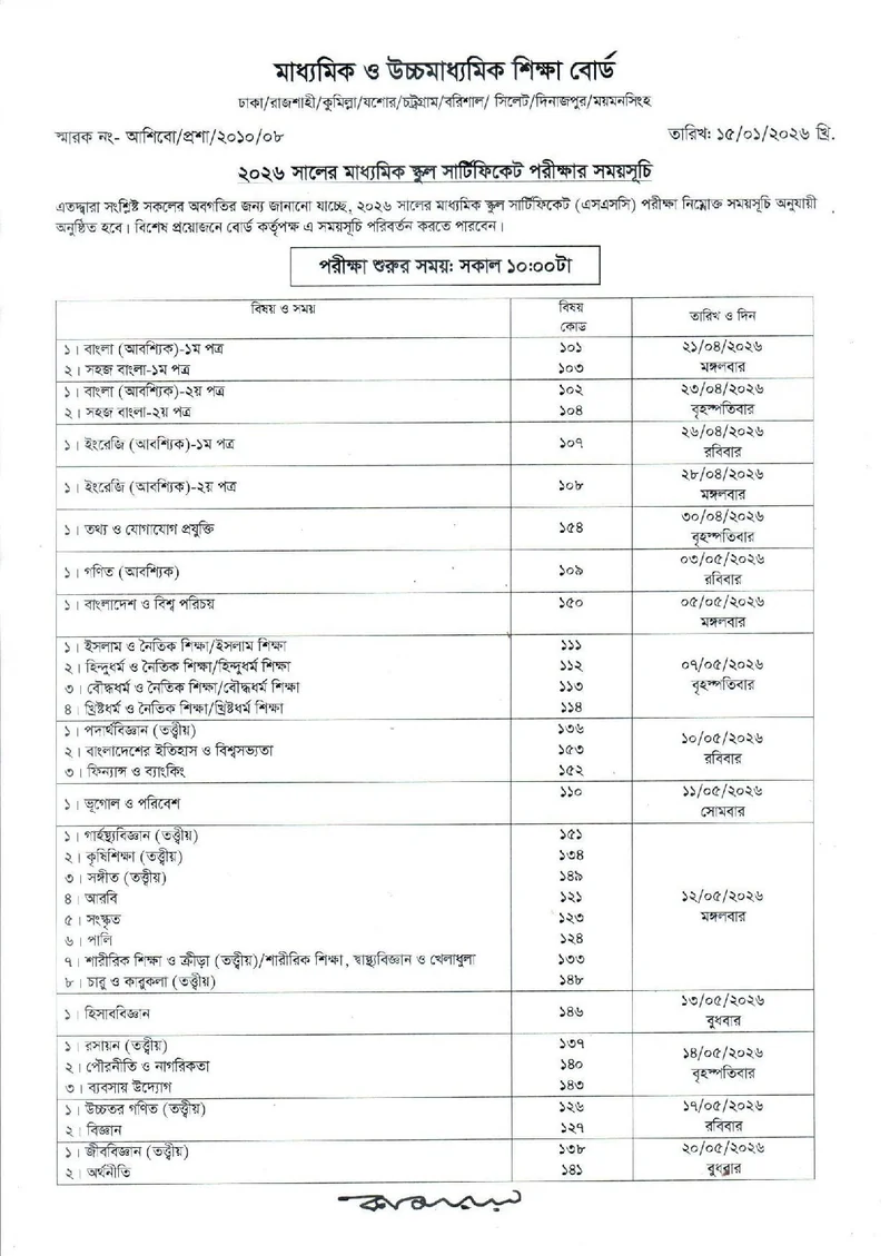 ssc routine 2026