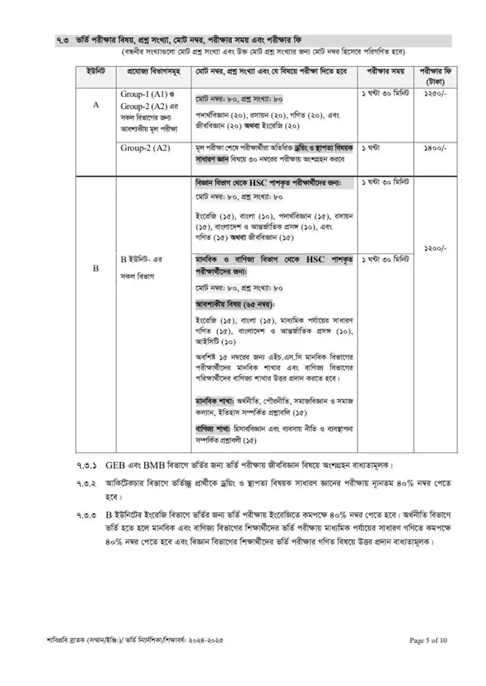 SUST Admission Circular 2024-2025 Page Five