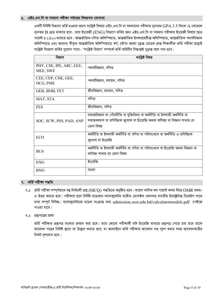 SUST Admission Circular 2024-2025 Page Four