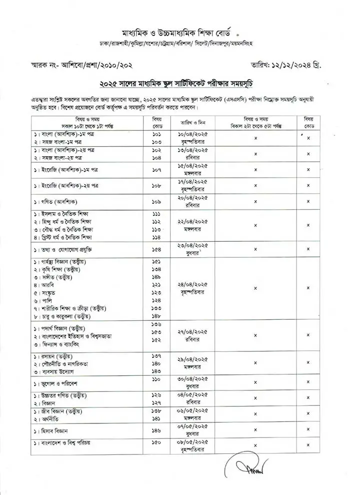 SSC Routine 2025 first page